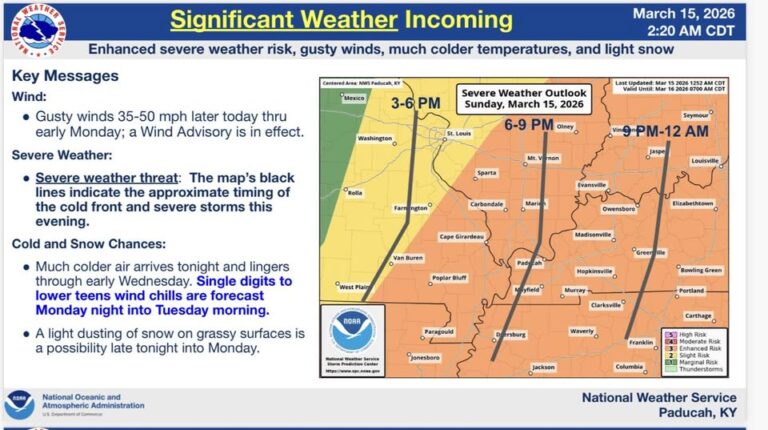 March 12 2026 Significant weather incoming